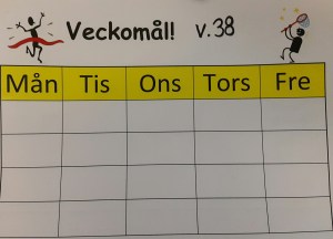 Nu får C fylla på själv!