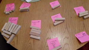 Fördelning av energibitar :)