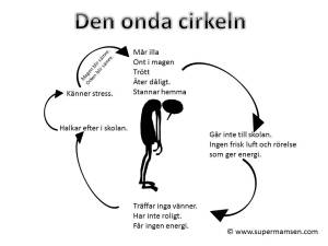 ond cirkel jpeg
