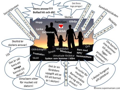 bild bloggen familj 2 jpeg