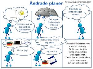 Ändrade planer 2 jpeg