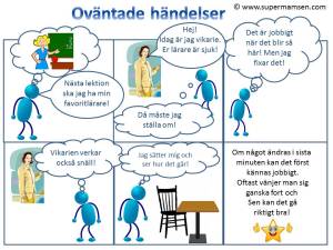 oväntade händelser 2 jpeg