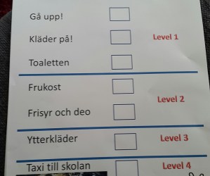 Cs checklista. Jag har lagt in ett par bilder från de spel C gillar och jag har gjort småbilder som hen kan sätta i rutorna efter uppnått steg. 