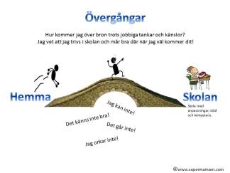 overgangar-skolan