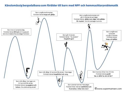 en-foralderns-bergodalbana